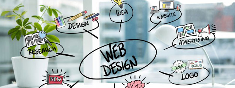 What is web designing, and what are its methods Delhi