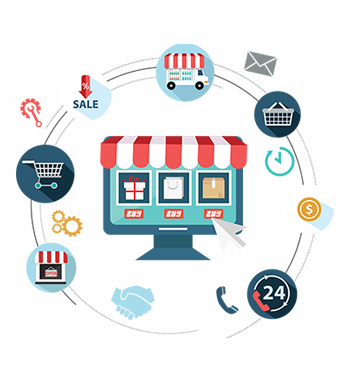 Best E-commerce Website Development Company in Delhi