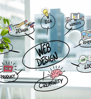 what-is-web-designing-and-what-are-its-methods
